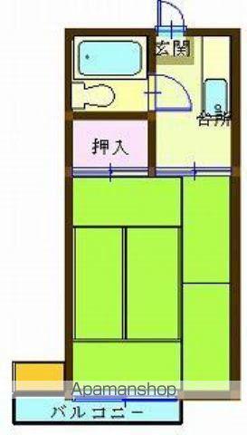 コーポさわ(1K/1階)の間取り写真