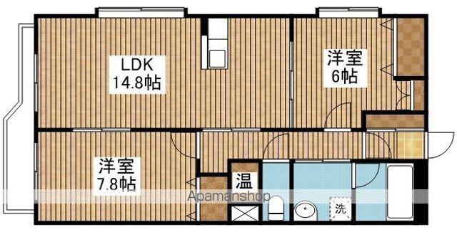 グランリーオ大川前(2LDK/4階)の間取り写真