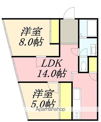 ユニカビル(2LDK/3階)の間取り写真
