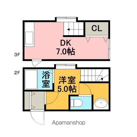 メゾンド真駒内(1DK/2階)の間取り写真