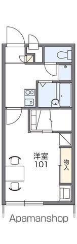 レオパレス広川一番館(1K/1階)の間取り写真