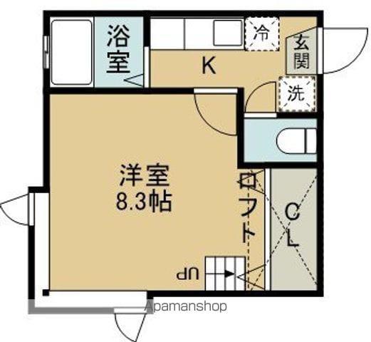 コーポ紙ふうせん(1K/2階)の間取り写真