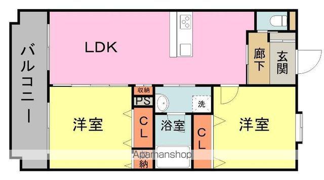 ヴィラ・アストレ(2LDK/1階)の間取り写真