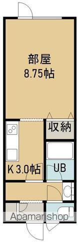 セーフティ鍛治(1K/2階)の間取り写真