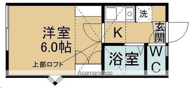 ピースフル青葉第1(1K/1階)の間取り写真