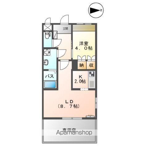 フォレストヴィラ(1LDK/1階)の間取り写真