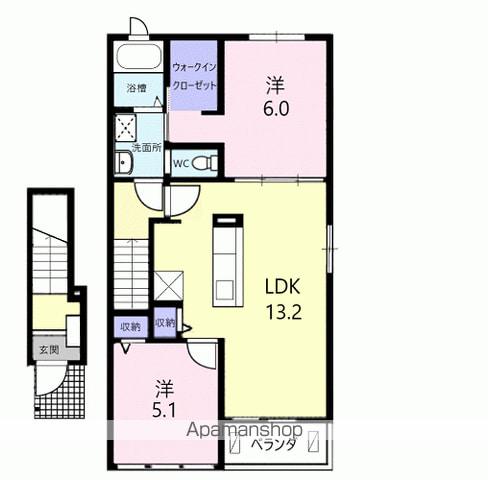 ルピナスⅠ(2LDK/2階)の間取り写真