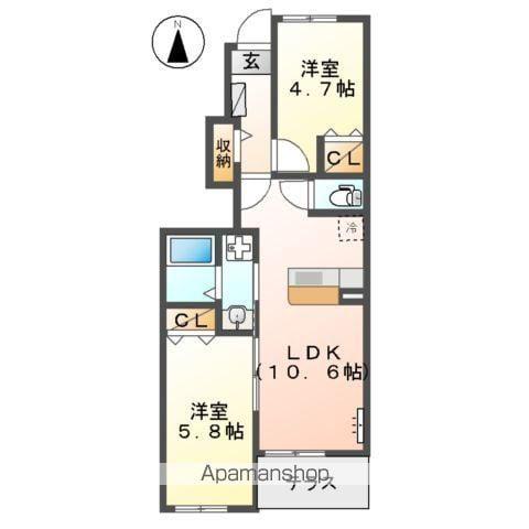 パートリア・アイ(2LDK/1階)の間取り写真