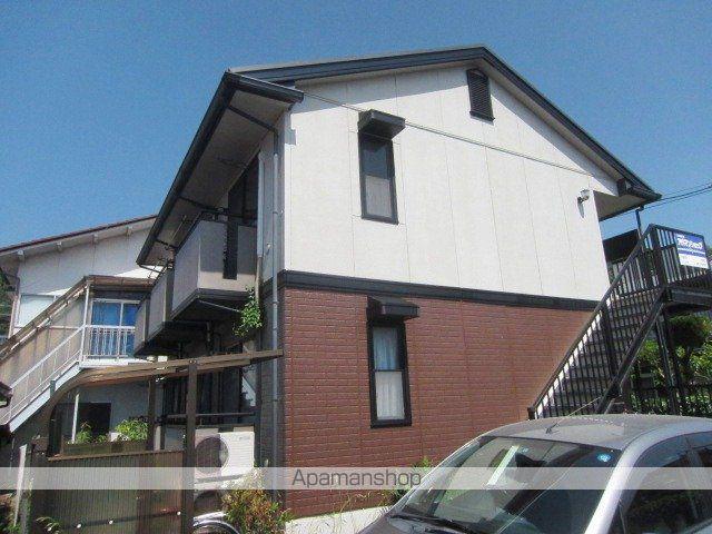 ソレイユ長野(1K/2階)