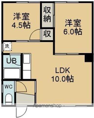 コーポいとう(2LDK/2階)の間取り写真