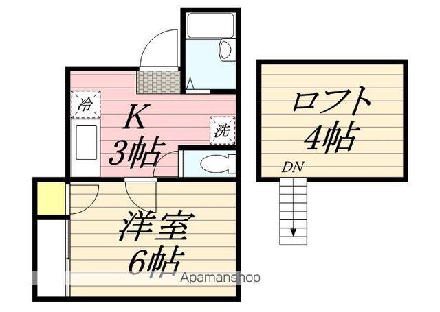 ハイツASKA(1K/1階)の間取り写真