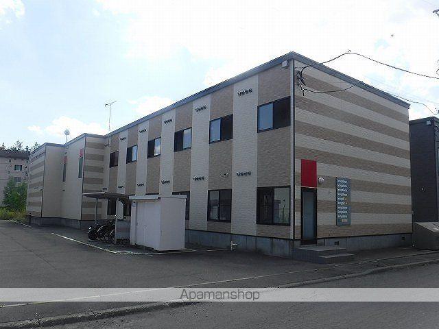 レオパレスリバーパーク(1K/2階)