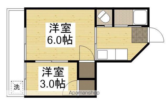 LUCKY BLD(2K/3階)の間取り写真