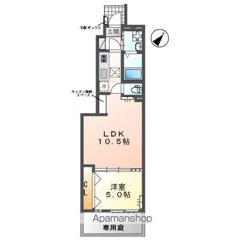 HAUSKA TALOハウスカ タロ(1LDK/1階)の間取り写真