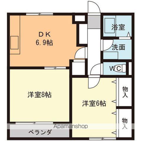 松本台セントラル(2DK/1階)の間取り写真