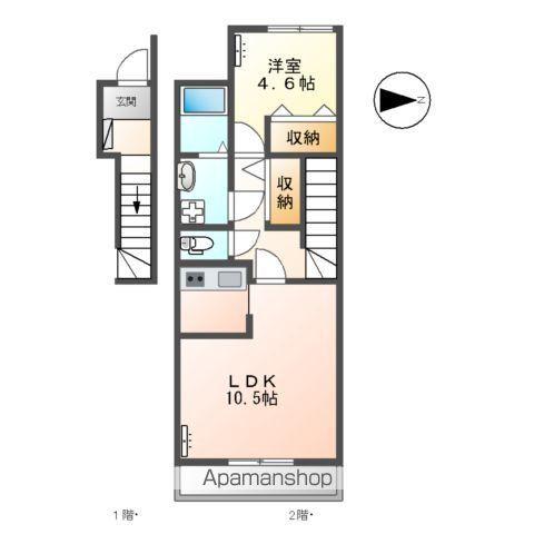 フォレスト鹿妻(1LDK/2階)の間取り写真