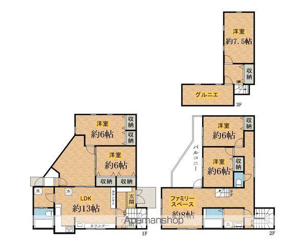京王電鉄京王線 長沼駅(東京) 徒歩10分 3階建 築25年(5SLDK)の間取り写真