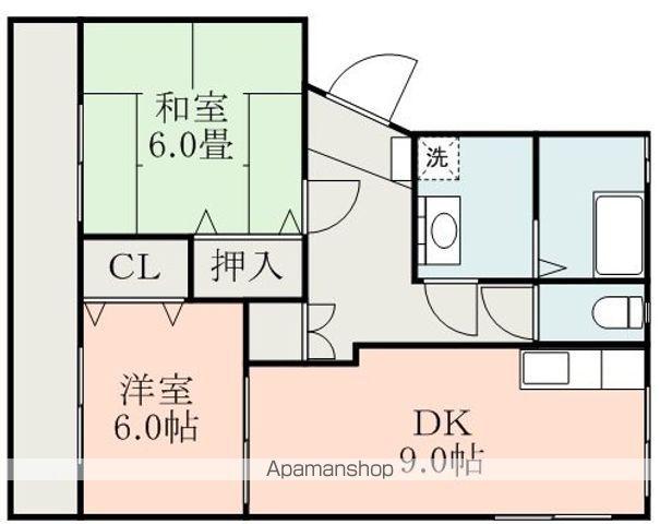 KSコーポ(2DK/2階)の間取り写真