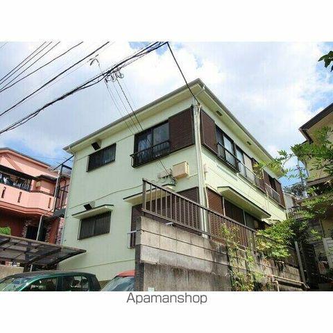 サンライズコーポ(ワンルーム/2階)