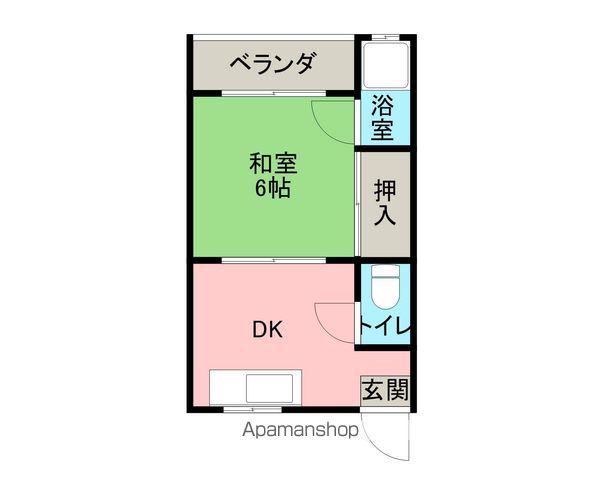 中村マンション(1DK/1階)の間取り写真