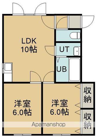 ハルハイムⅢ(2LDK/2階)の間取り写真