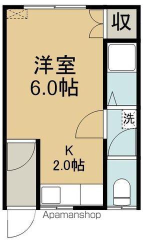 シングルコート上野(ワンルーム/2階)の間取り写真