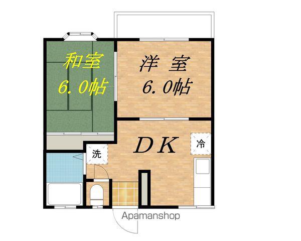 RESIDENCE SAKOHⅡ(2DK/2階)の間取り写真