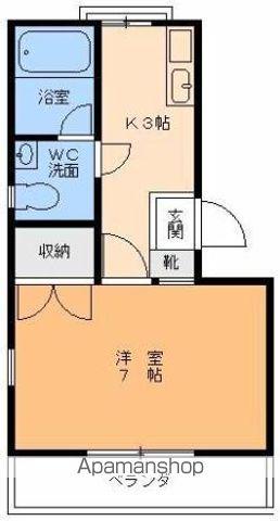 ジュネハイム緑町(1K/1階)の間取り写真