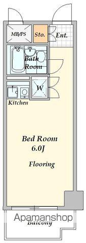 ライオンズマンション千駄ヶ谷第二(ワンルーム/5階)の間取り写真