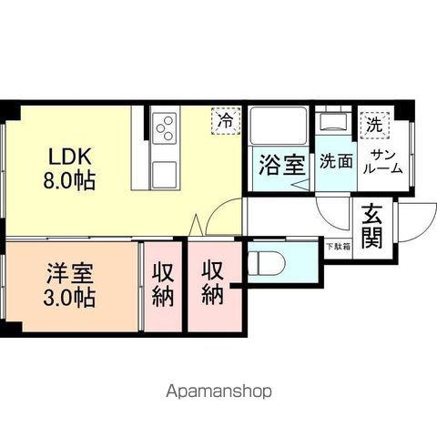 富山地鉄不二越上滝 小杉駅(地鉄) 徒歩5分 2階建 築6年(1LDK/1階)の間取り写真