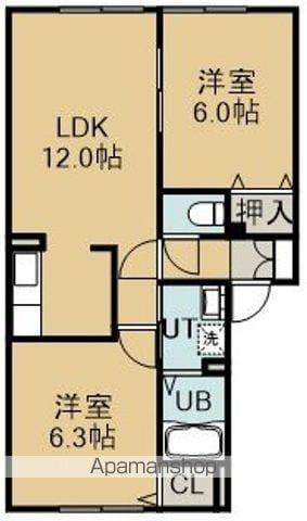 グレイス中道(2LDK/1階)の間取り写真