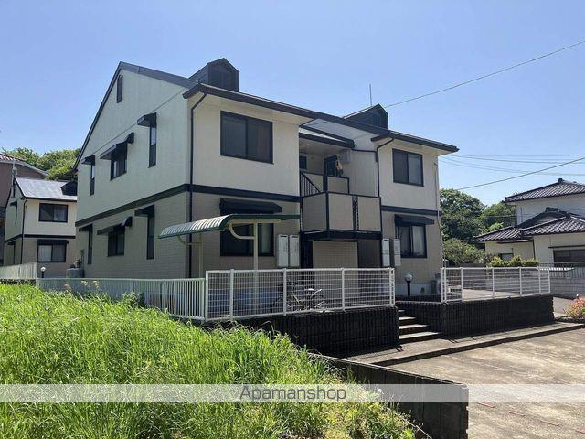 ラフォーレ南原(2LDK/2階)