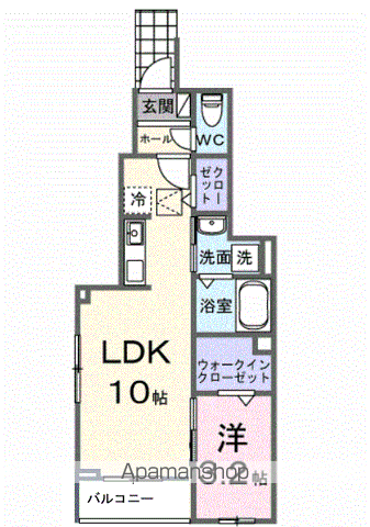 ヒカルサ土浦神立イーストⅠ(1LDK/1階)の間取り写真