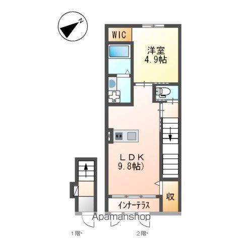 ルミナス立花(1LDK/2階)の間取り写真