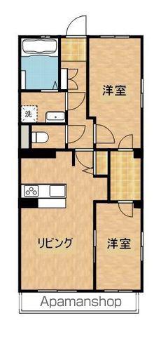 MAFTY(2LDK/5階)の間取り写真