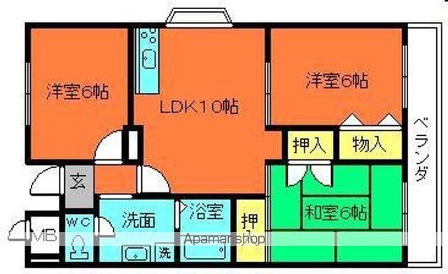 グリーンコロナル(3LDK/2階)の間取り写真