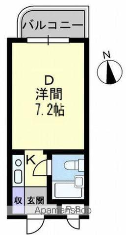 アルファ西宝町(1K/1階)の間取り写真