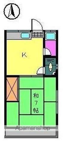 コーポいながき(1DK/2階)の間取り写真