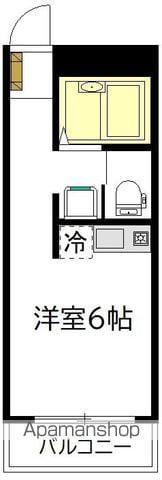 DUKE-II(ワンルーム/1階)の間取り写真