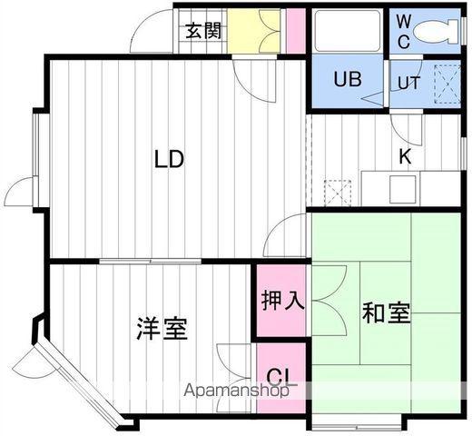 百合が原アベニューA棟(2LDK/3階)の間取り写真
