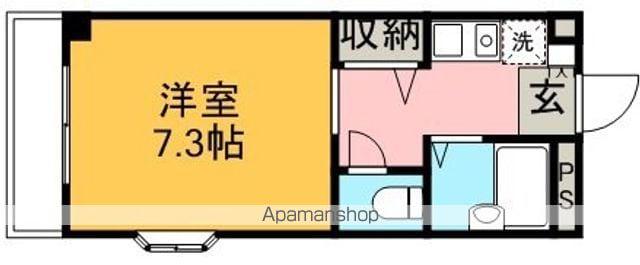 池ノ谷ハイツ(ワンルーム/2階)の間取り写真