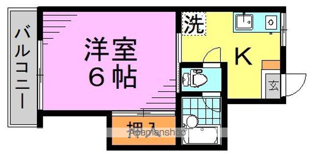 コーポサマリア(1K/1階)の間取り写真