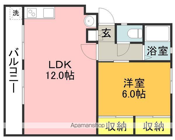 MINIERA Ⅰ(1LDK/2階)の間取り写真