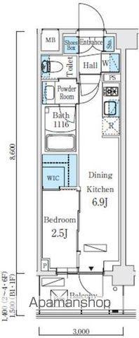 リビオメゾン東北沢(1DK/2階)の間取り写真