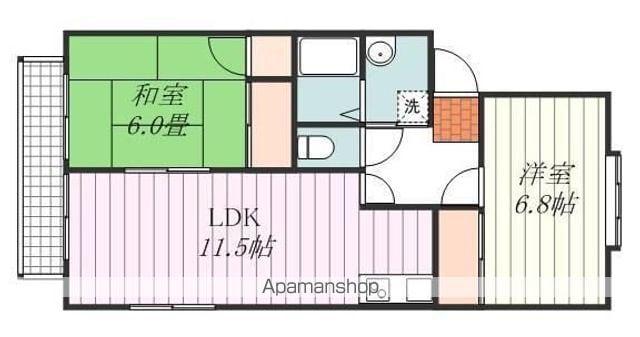 シンセリティⅠ(2LDK/2階)の間取り写真
