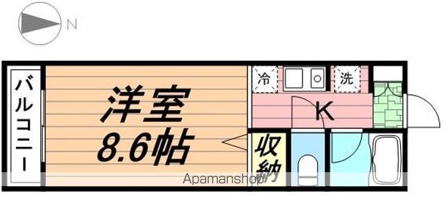 コーポ矢切(1K/2階)の間取り写真