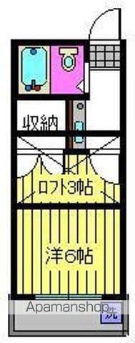 ロフトメゾン敷地(1K/1階)の間取り写真