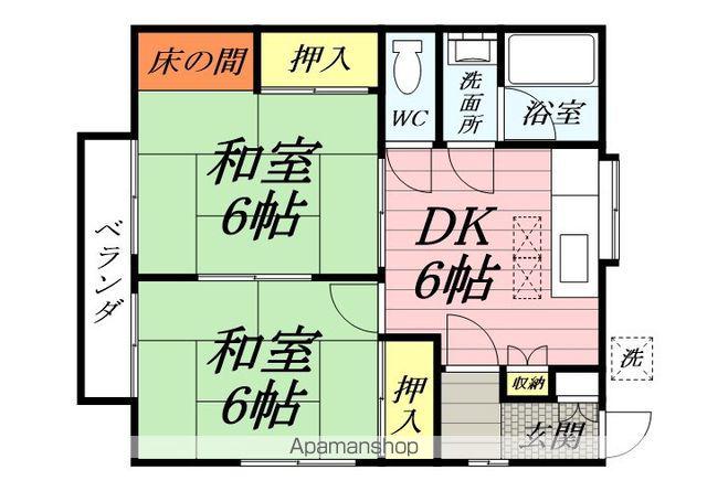 メゾン田中(2DK/1階)の間取り写真