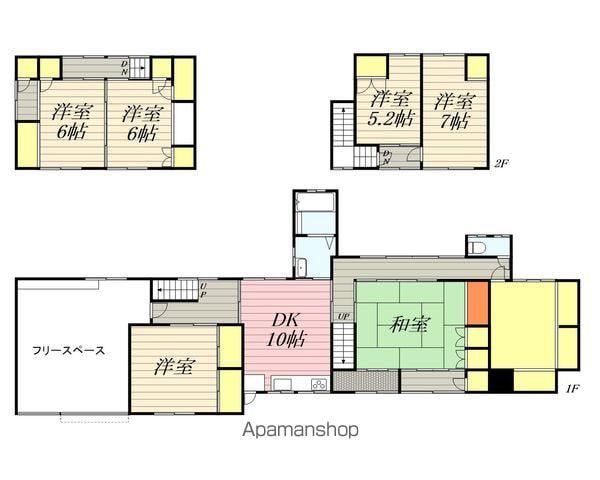 久大本線 田主丸駅 徒歩87分 2階建 築54年(6SDK)の間取り写真