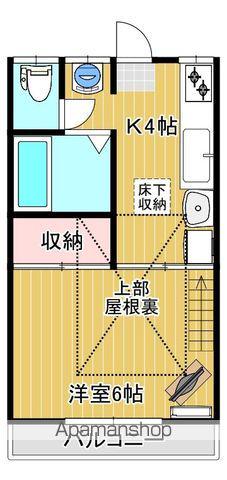 コーポ平成(1K/2階)の間取り写真